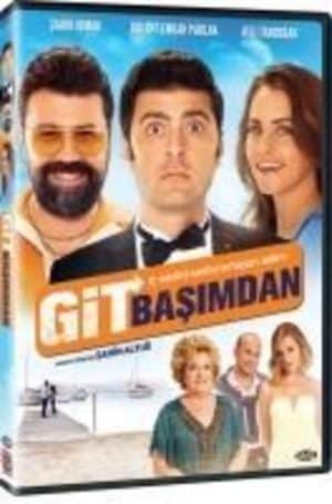 Git Basimdan